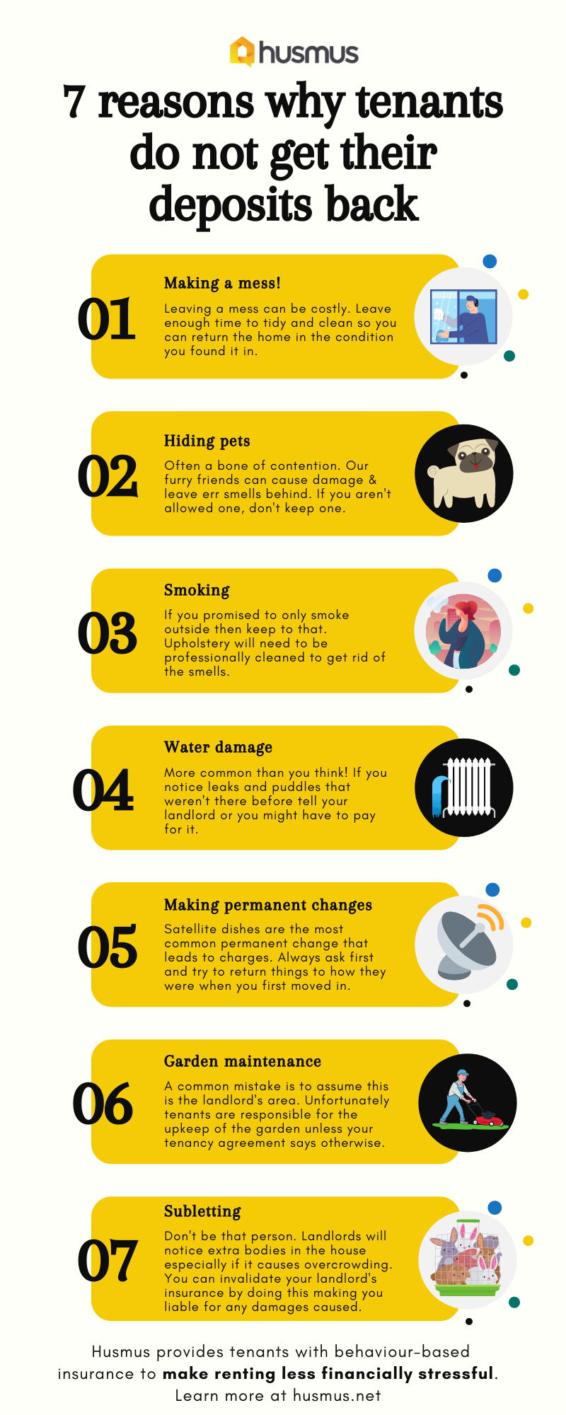 7 reasons why Deposit Infographic.png
