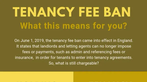 Husmus Tenancy Fee Ban Quiz Answers